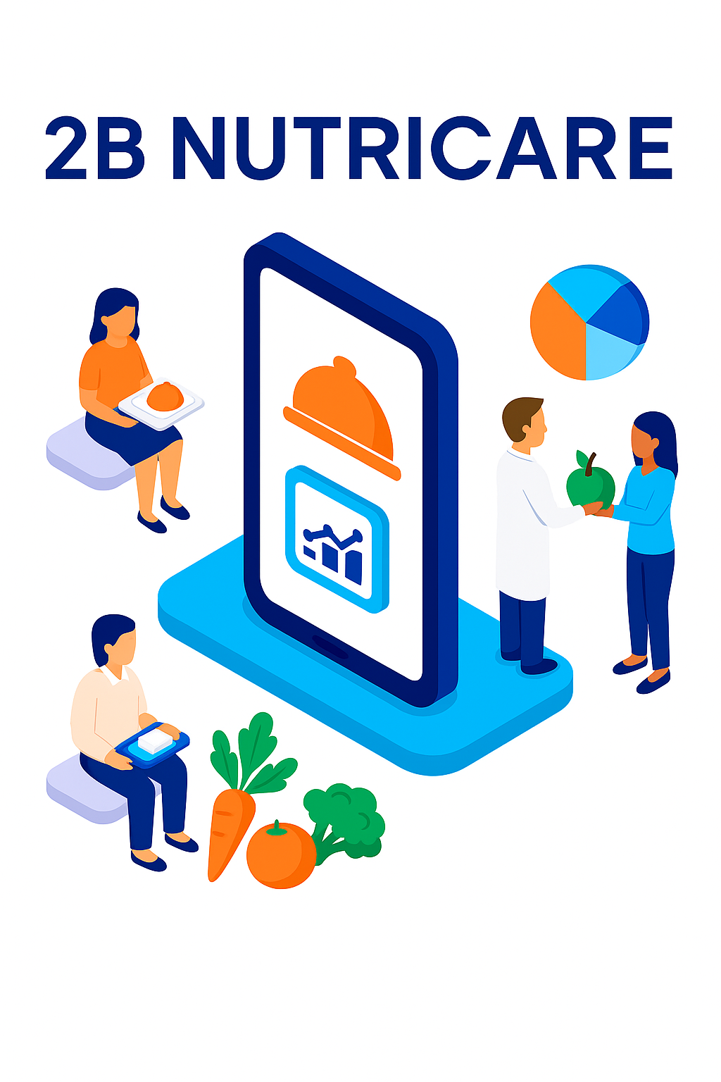 2B.NutriCare